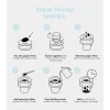 Ceado Hoop Coffee Brewer -kahvisuodatin