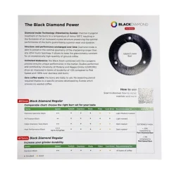 Eureka Black Diamond Espresso Specialty Regular Burr 65 mm