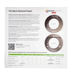 Eureka Black Diamond Italian Espresso Taste Upper Burr 65 mm