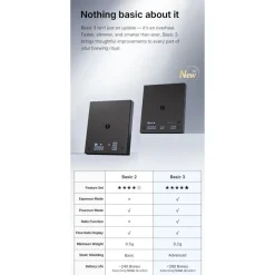 Timemore Black Mirror Basic 3 -kahvivaaka